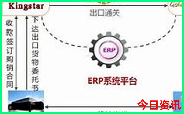 印度尼西亚有什么旅游景点