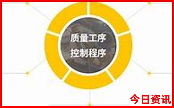 北京7日游旅游团价格