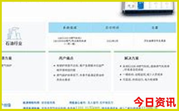 重庆市内必看景点